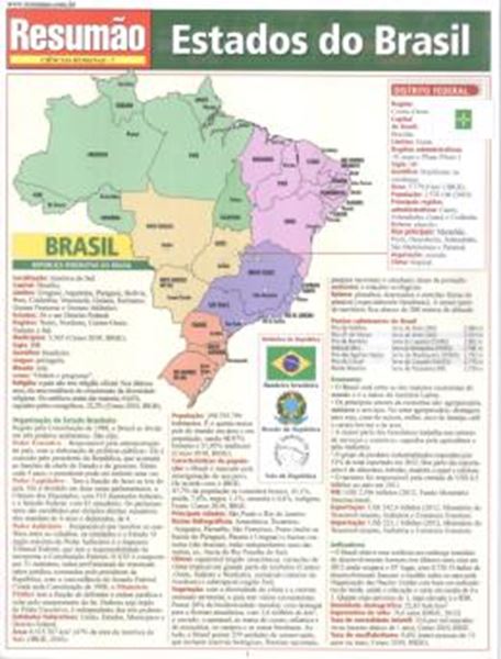 Picture of RESUMAO - ESTADOS DO BRASIL