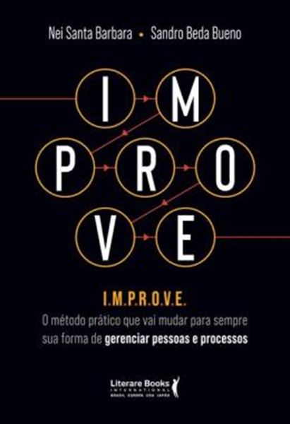 Picture of IMPROVE